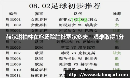 赫尔塔柏林在客场险胜杜塞尔多夫，艰难取得1分