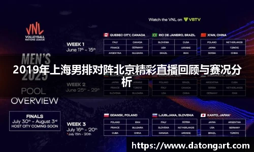 2019年上海男排对阵北京精彩直播回顾与赛况分析
